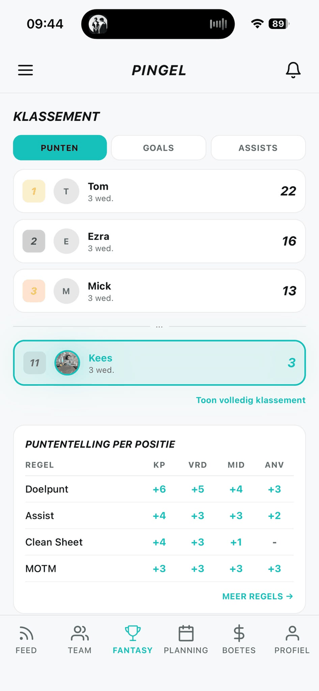 Klassement met punten per speler
