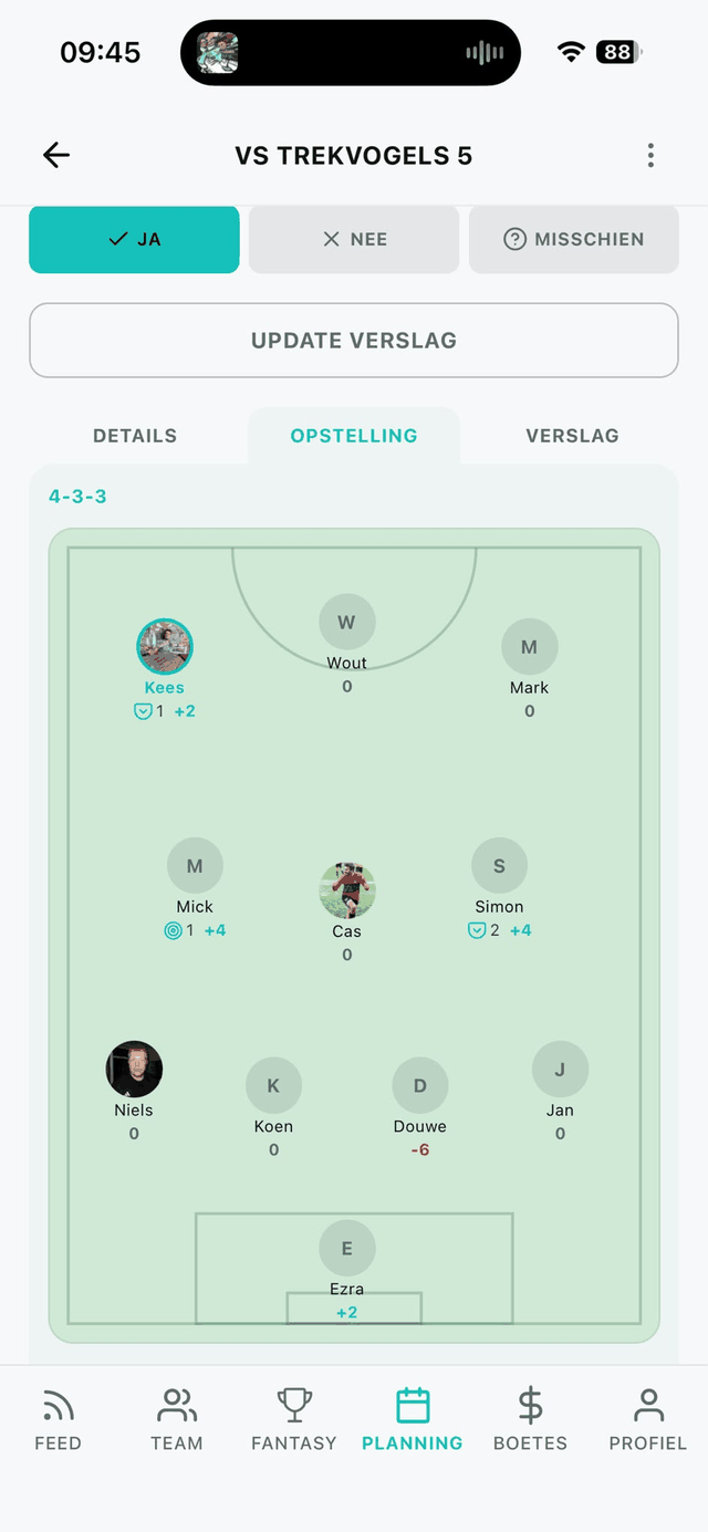 Opstelling op het veld met punten per speler